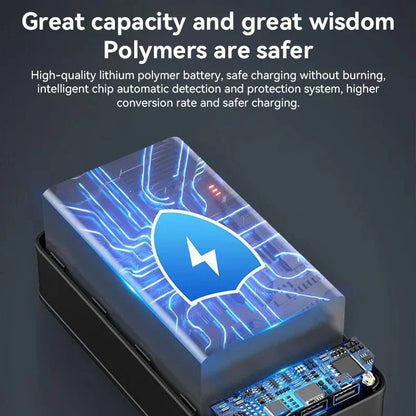 Power bank 50000mAh | Snel opladen, grote capaciteit | Apparaten