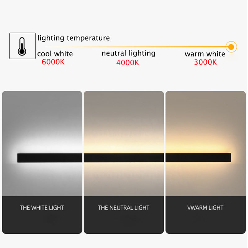 Edge Moderne Design LED Wandlampen