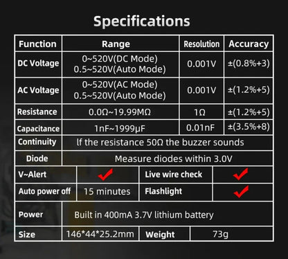 BSIDE A1X | Digitale Multimeter