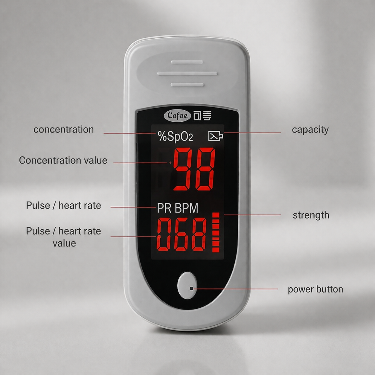 Digitale pulsoxymeter | LED-scherm, draagbaar | Zuurstofverzadiging