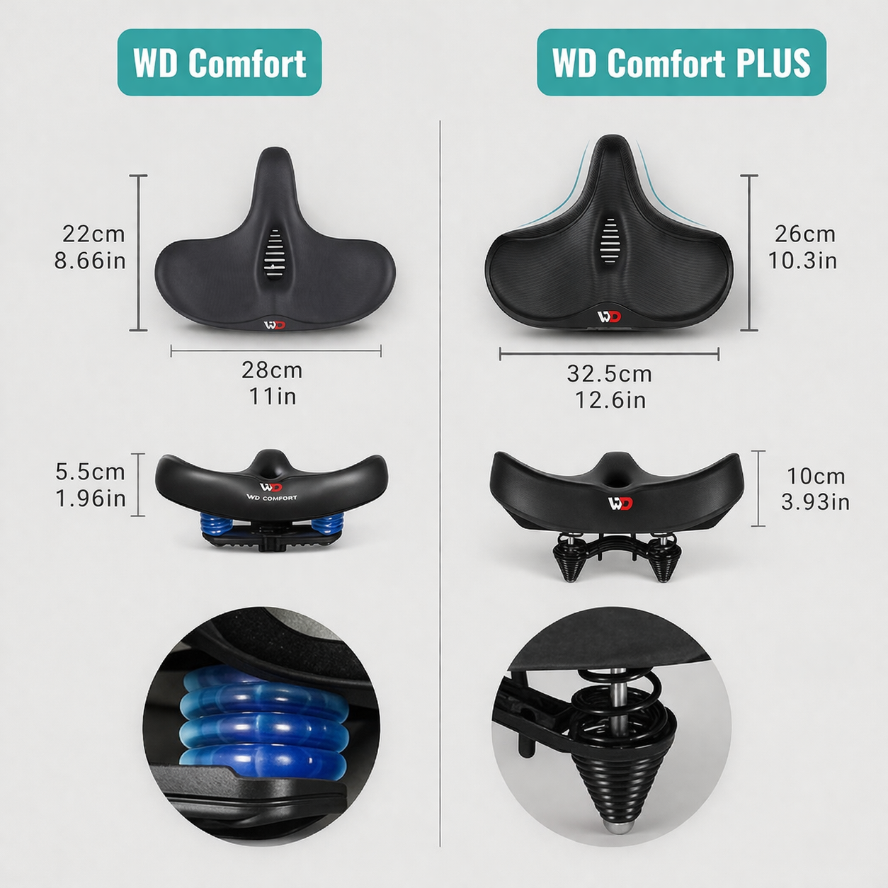 Fietszadel extra breed comfortabel ergonomisch ademend