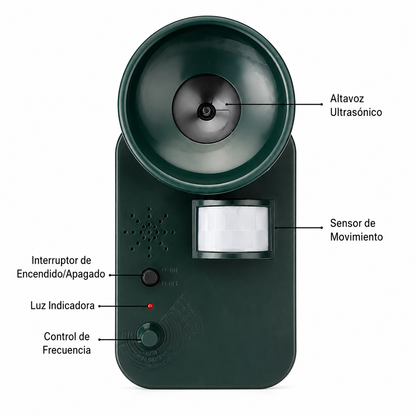 Draadloze Ultrasone Afweermiddel - 5000 vierkante voet - 9V - Buiten - Verschillende dieren