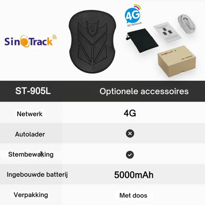 SinoTrack GPS Tracker - Waterdicht | Real-Time Tracking