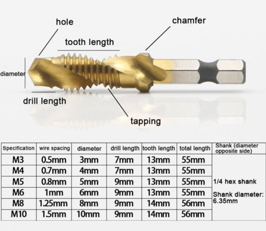 Powerdrill set - Schroefdraadtap bits