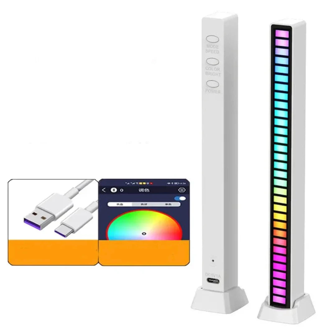 RhythmGlow Led Strip - Laat je kamer dansen op de beat!