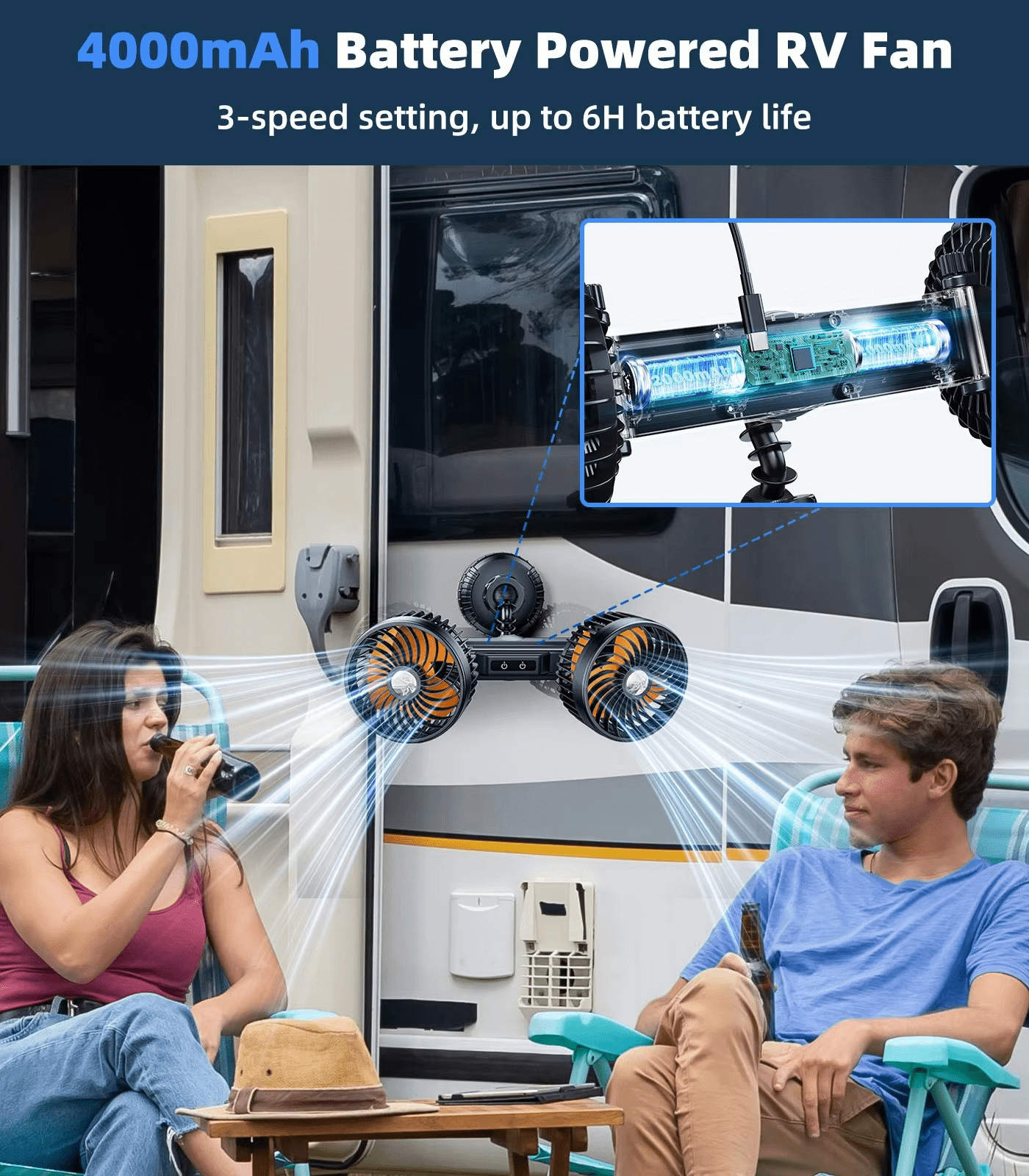 Dubbele Hoofd Auto Ventilator met Zuignap en Batterij