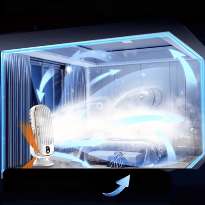 Draagbare USB Bureauventilator Oplaadbaar 360°