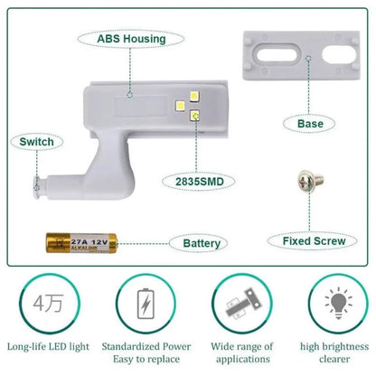 LED-Nachtlichtsysteem | Automatisch - #LED-Nachtlichtsysteem | AutomatischDe Bazelaar