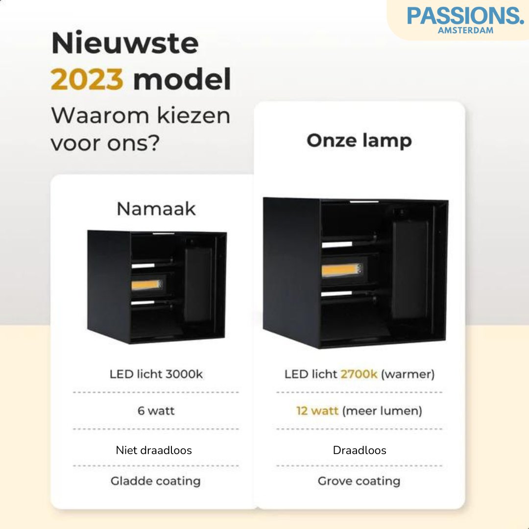 Licht Cube™ | Luxe, Draadloze Wandlamp! - #Licht Cube™ | Luxe, Draadloze Wandlamp!De Bazelaar