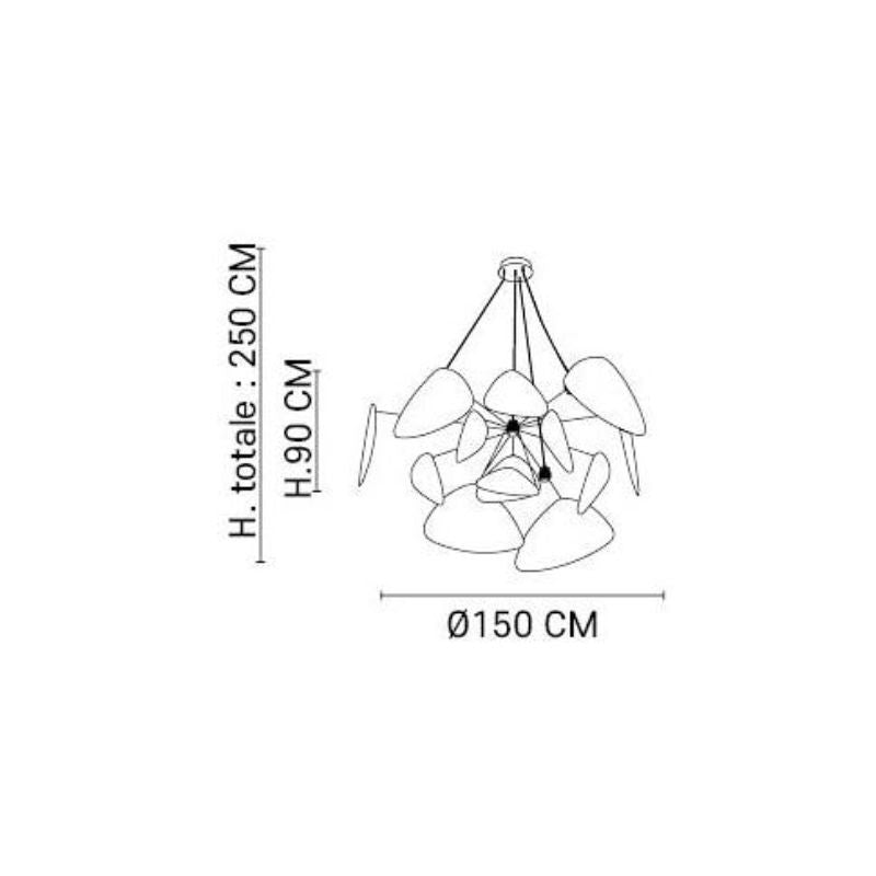 Scherm Hanglamp - #Scherm HanglampDe Bazelaar