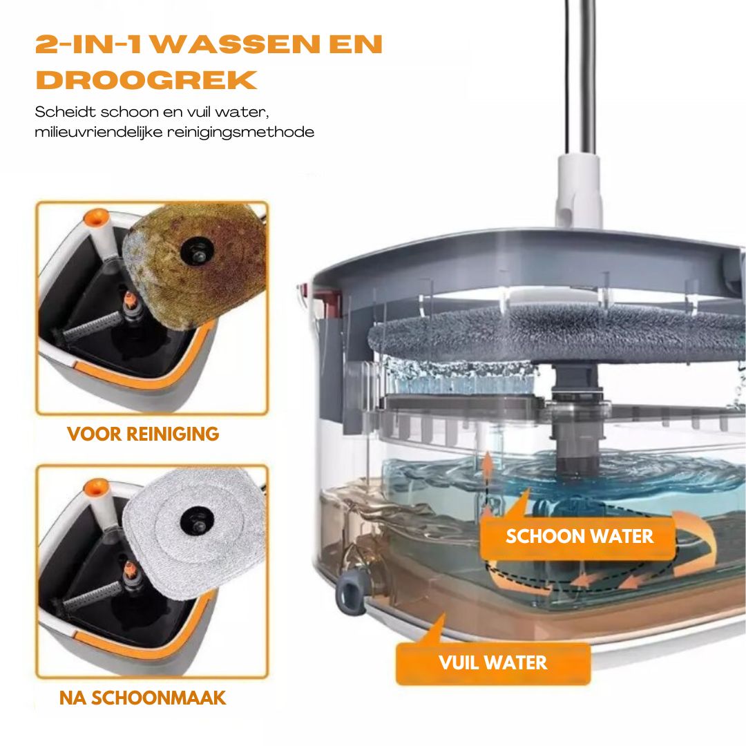 Square Mop + 2 Vierkante Microvezelpads - #Square Mop + 2 Vierkante MicrovezelpadsDe Bazelaar